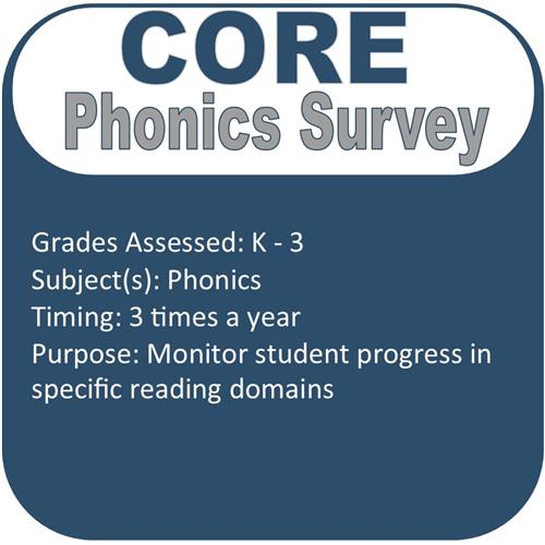 CORE Phonics Survey