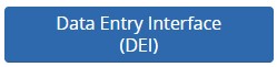 DEI