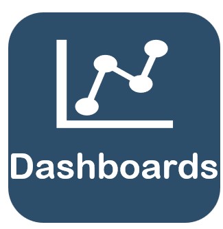 Dashboards