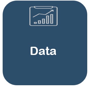 Data