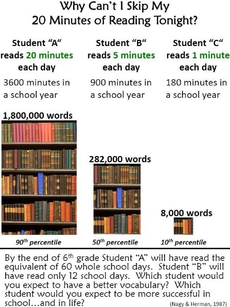 20minreading 