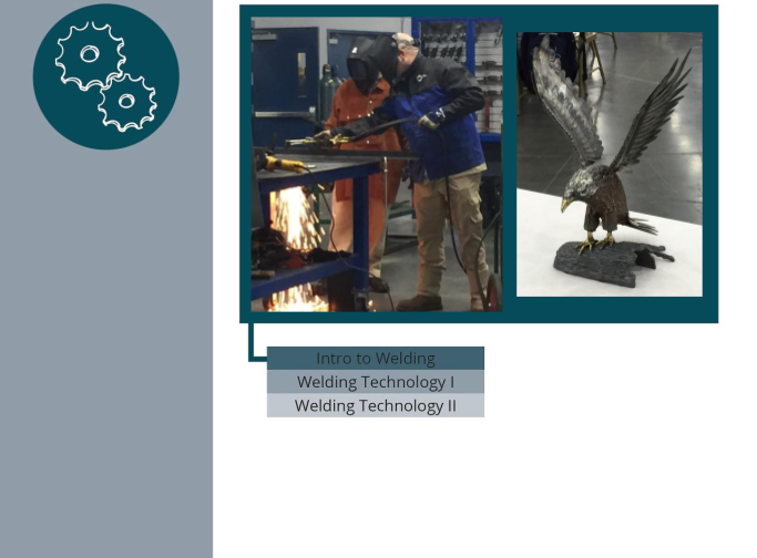 Franklin Welding and Materials Joining Franklin Welding and Materials Joining