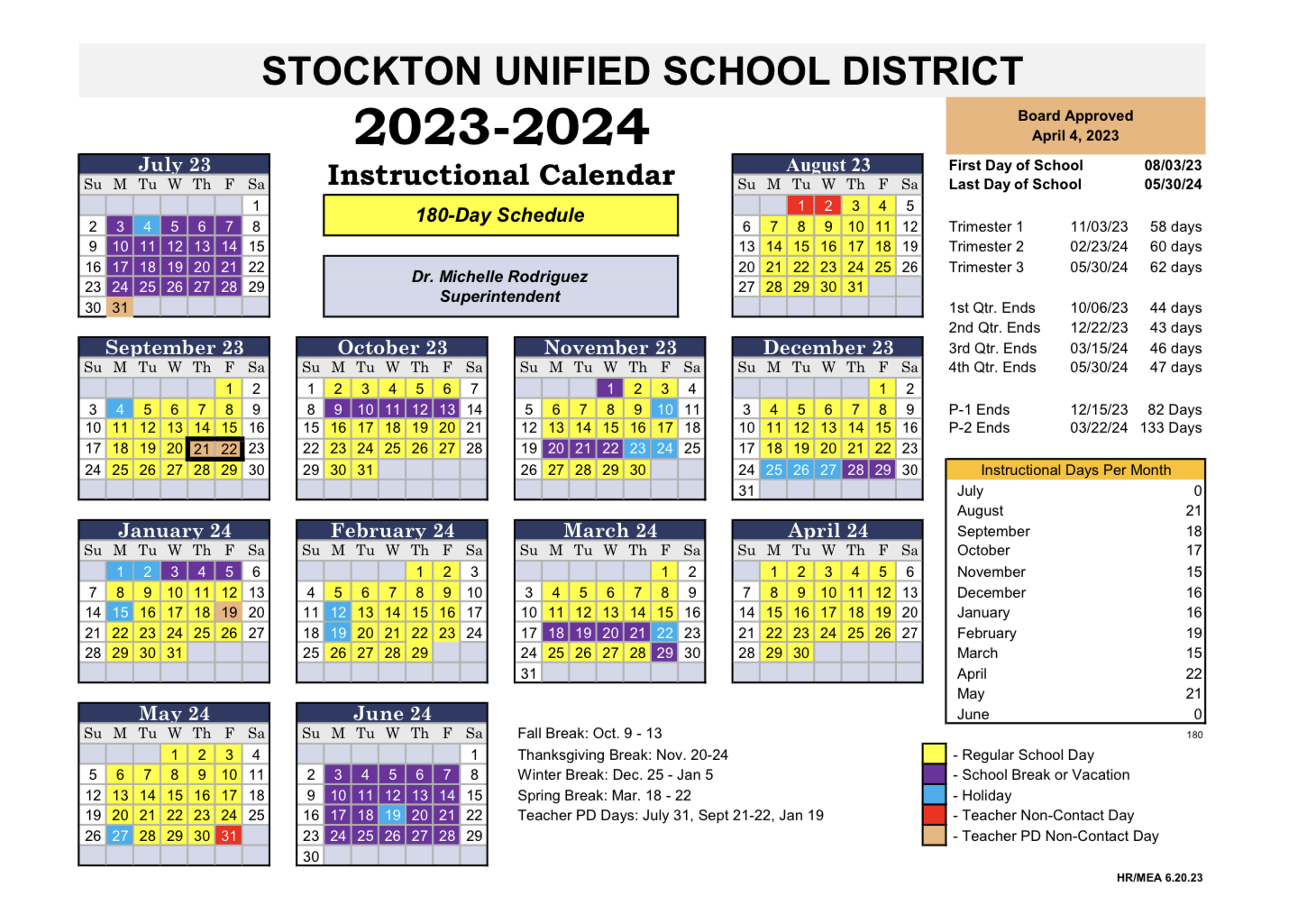 Flora Arca Mata Elementary School / Homepage