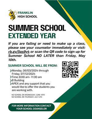 Financial Aid Workshops