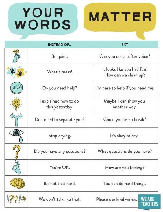 Your Words Matter Your Words Matter