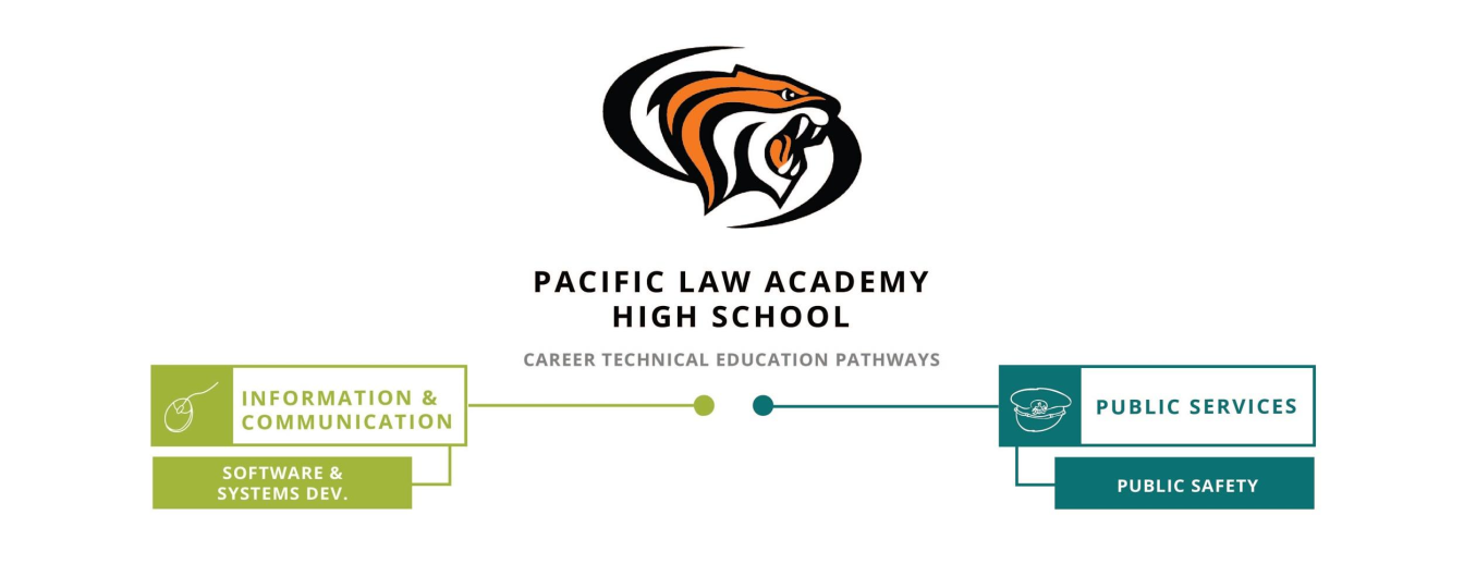 Pacific Law Academy / Homepage