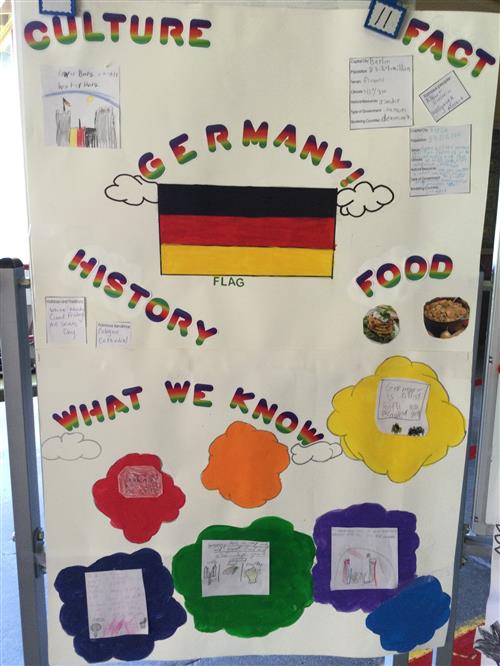 Germany