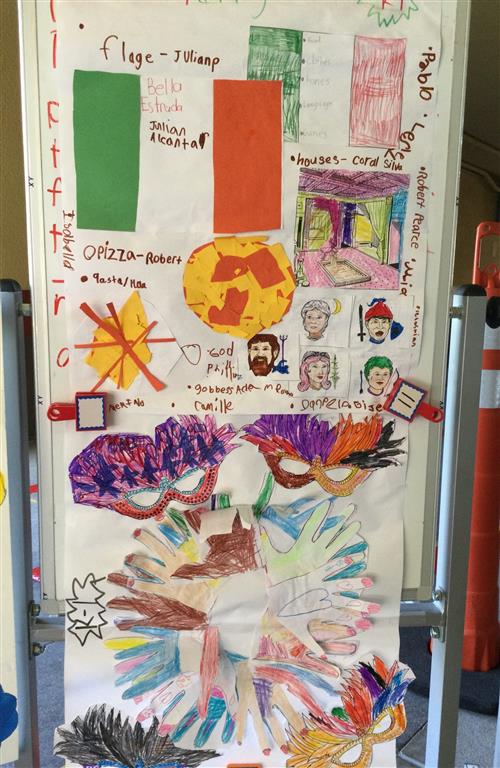 Italy